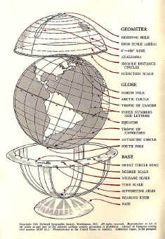 1961Index1.jpg (116846 bytes)